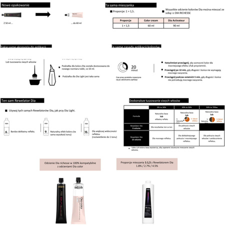 Loreal Dia Color Toner do włosów z kwasem hialuronowym 60ml