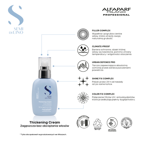 Alfaparf Semi di Lino Density Thin & Aging Hair Thickening Krem pogrubiający włosy 125 ml