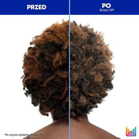 Matrix Total Result Brass Off Spray neutralizujący miedziane odcienie 200 ml