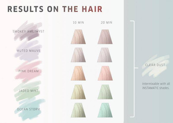 Wella Color Touch Instamatic