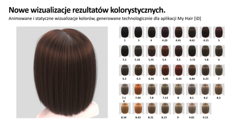 Loreal Dia Color Toner do włosów z kwasem hialuronowym 60ml