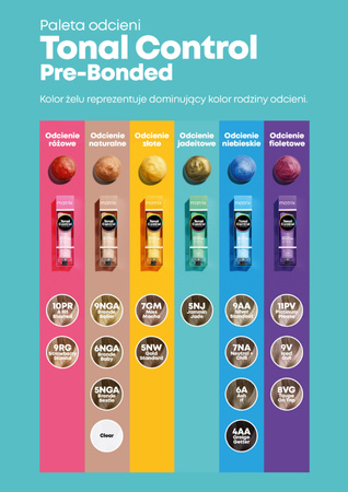 Matrix Tonal Control Pre-Bonded Kwasowy toner żelowy 90 ml