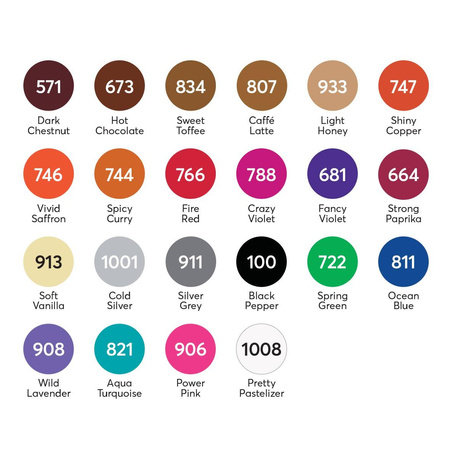 ID HAIR COLOUR BOMB Koloryzująca odżywka z keratyną i wit. B5 - SZALONY FIOLET - 200 ml