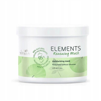 Wella Professionals Elements Renewing Mask Maska do wszystkich rodzajów włosów 500 ml