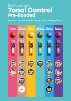 Matrix Tonal Control Pre-Bonded Kwasowy toner żelowy 90 ml